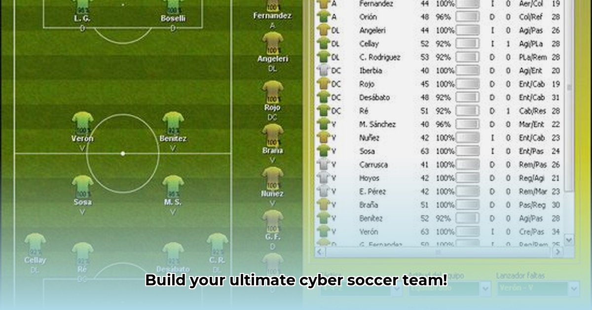 cyberfoot